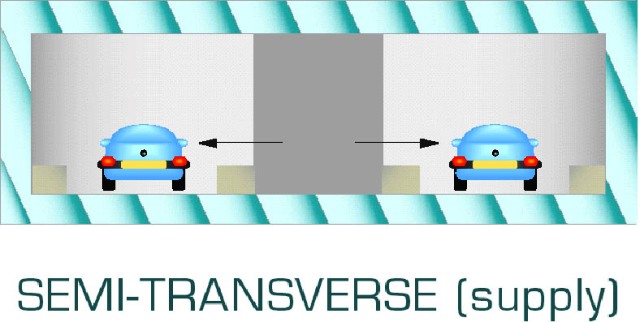 desenho do Semi Transversal